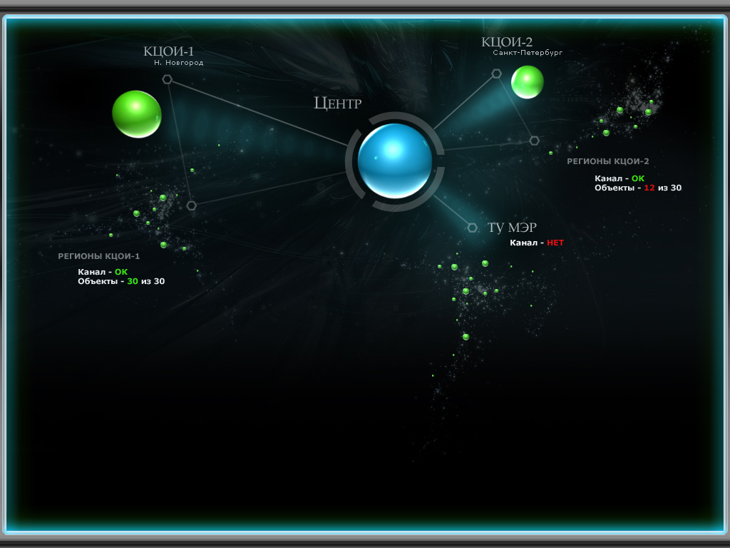 ���������� ���������� �� �������� | interface template of lancelot software